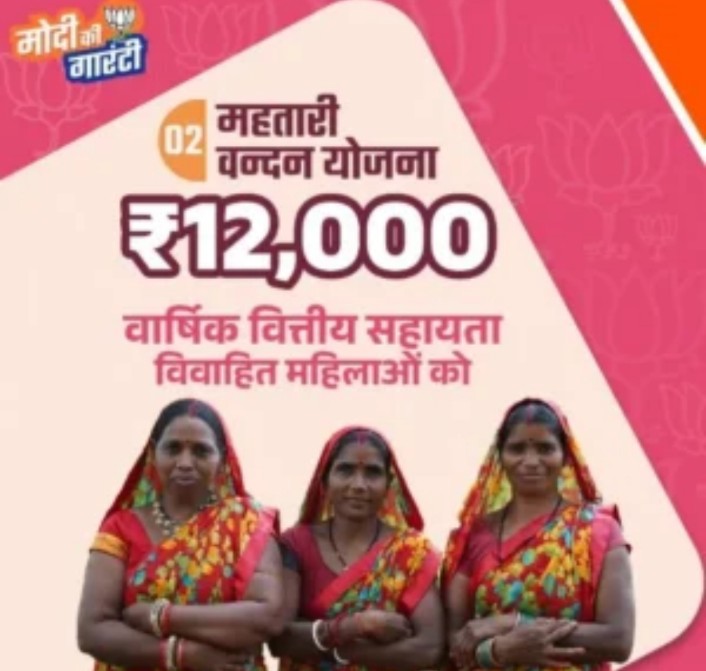 महतारी वंदन योजना के लिए आवेदन 5 फरवरी से होगी शुरू, पात्र महिला को प्रतिमाह 1000 रूपए का भुगतान डीबीटी के माध्यम से