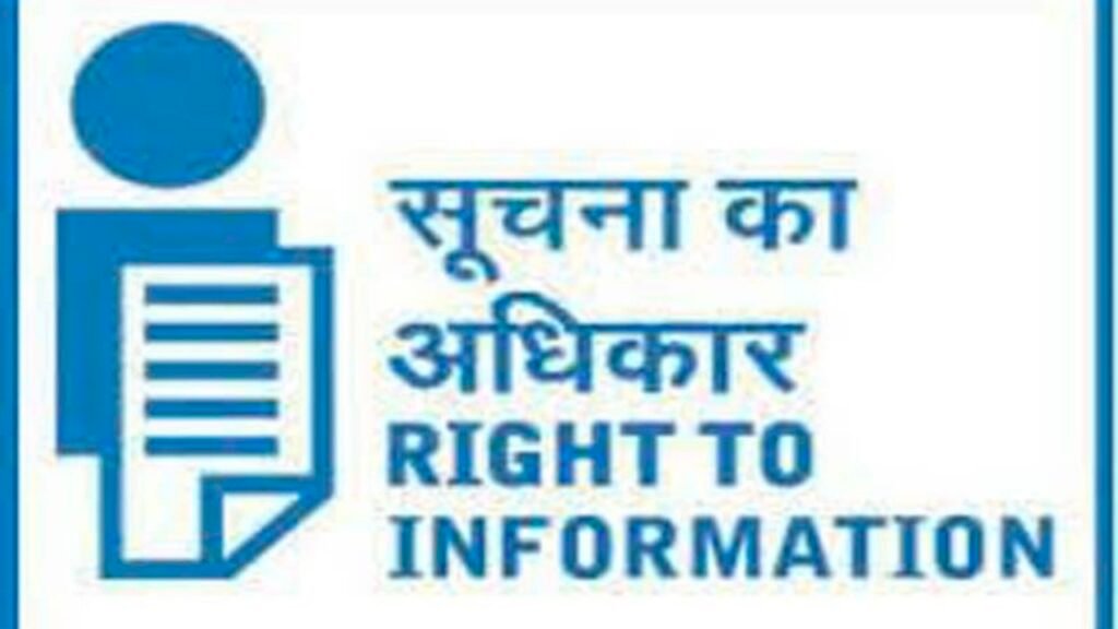 RTI