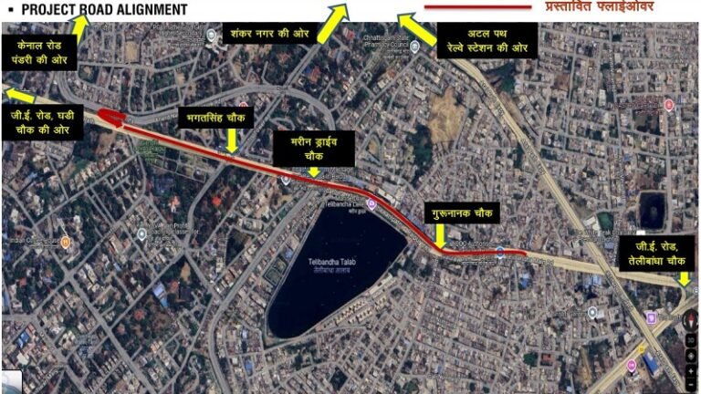 Flyover Project : पौने दो सौ करोड़ की लागत से बनेगा जीई रोड पर फ्लाईओवर